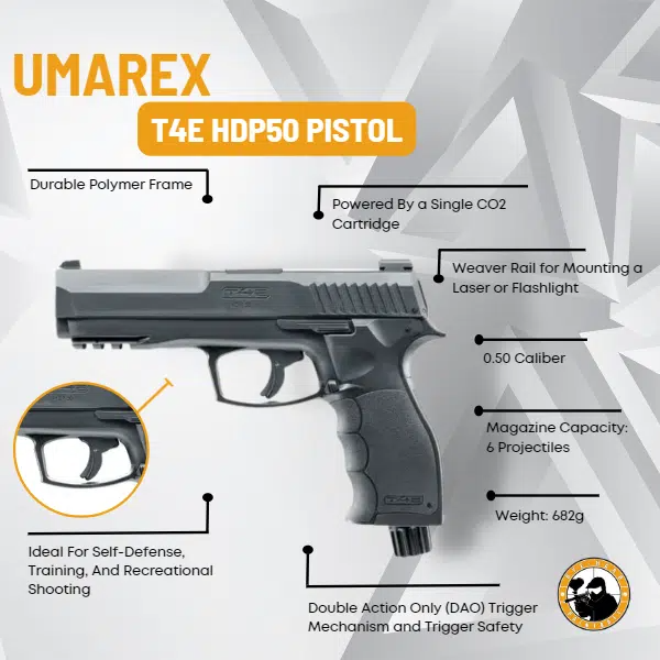 Umarex T4E HDP50 0.50 Caliber