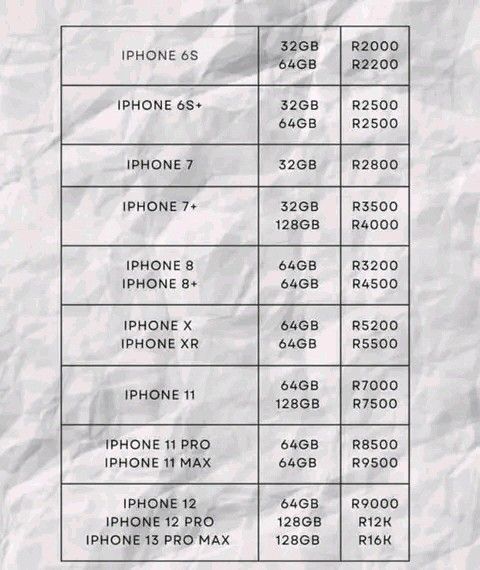 Iphones for sale