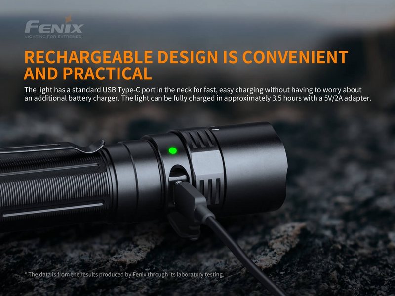 Fenix PD40R V2.0 Flashlight - 3000 Lumens