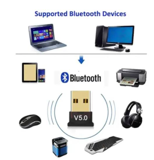 Wireless Bluetooth Audio Receiver Stereo USB Adapter(5 Available)