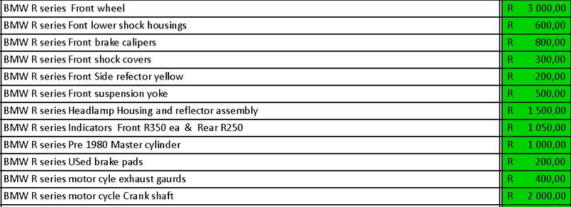 BMR R series Spares Various (See Photos for list and prices)