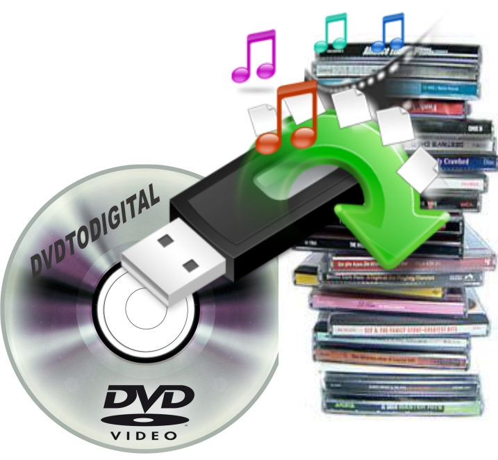 DVD to Digital