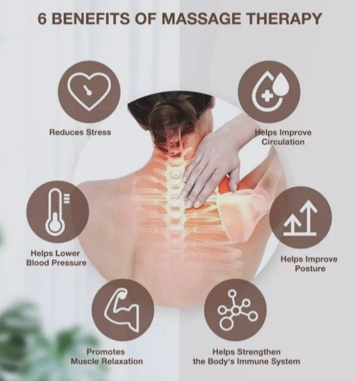 All types of massages