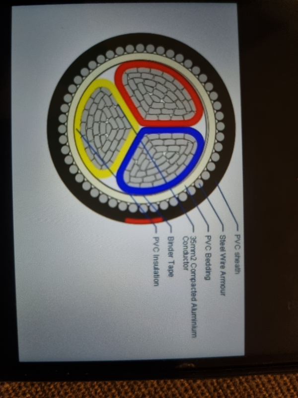 Aluminium 3300volt 3 core cable