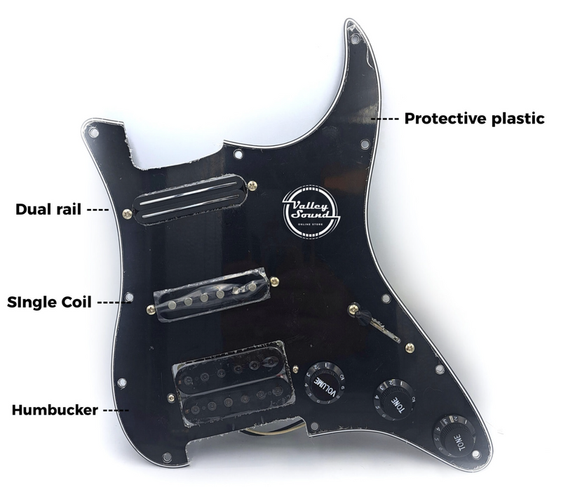 Loaded Prewired Pickguard with Humbucker, Single Coil and Dual Rail Pickups Black