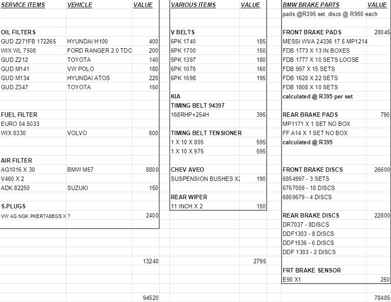 Vehicle Mechanical Parts