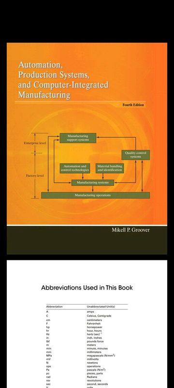 Automation, Production systems and Computer Integrated Manufacturing 4th edition