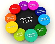 Professional Business Plans for ALL levels of Funding Applications.
