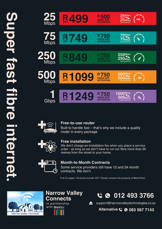 Narrow Valley Technologies (PTY) Ltd