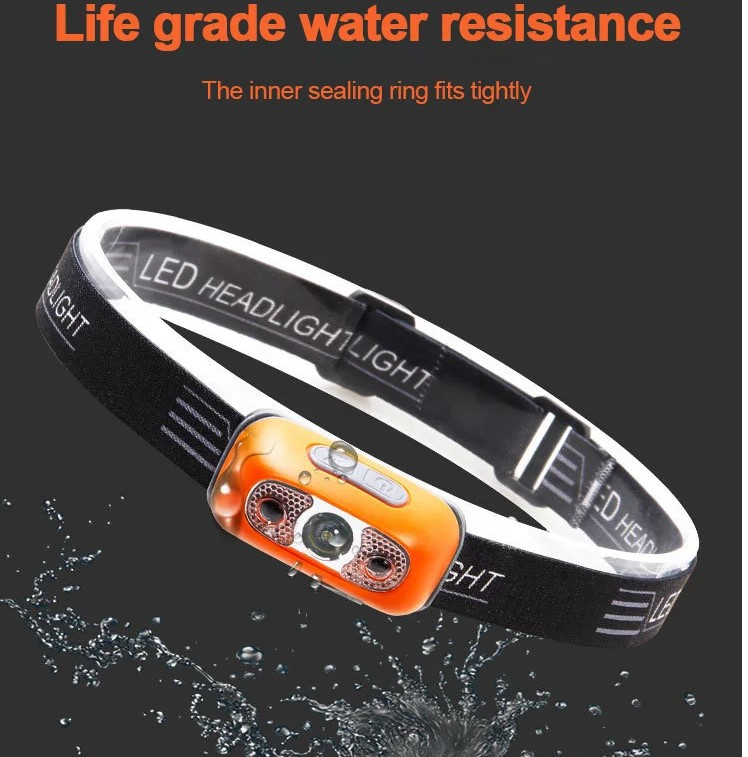 Mini USB Rechargeable LED Headlamp for Camping Fishing