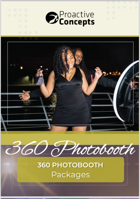 360 Photobooth Packages