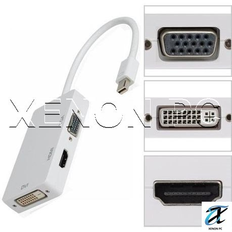 Mini DisplayPort to HDMI VGA DVI, 3 in 1 Plated Mini DP (Thunderbolt) Adapter