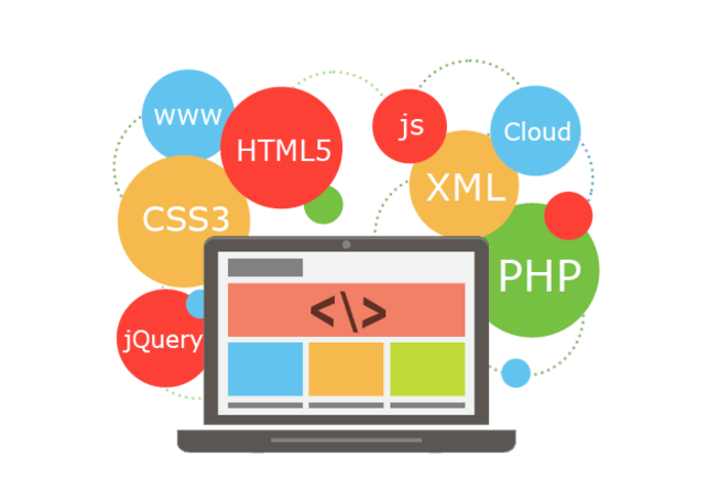 Web Design - APIs - Web Services - Ecommerce