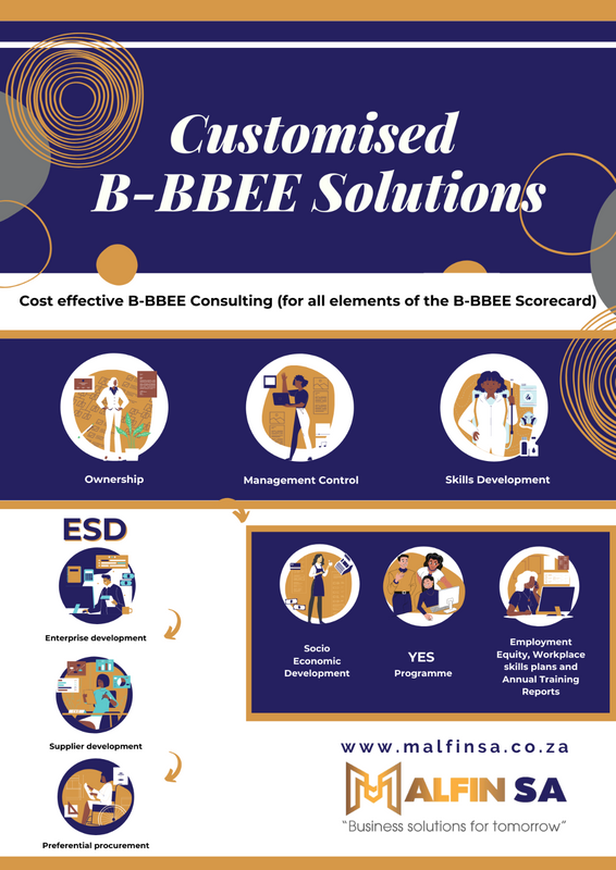 FREE BEE Business solutions analysis!!
