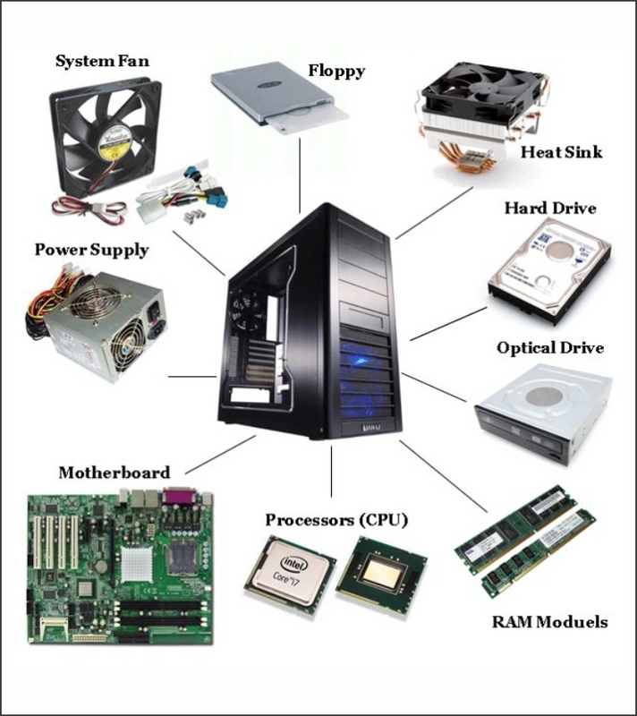 PC Hardware