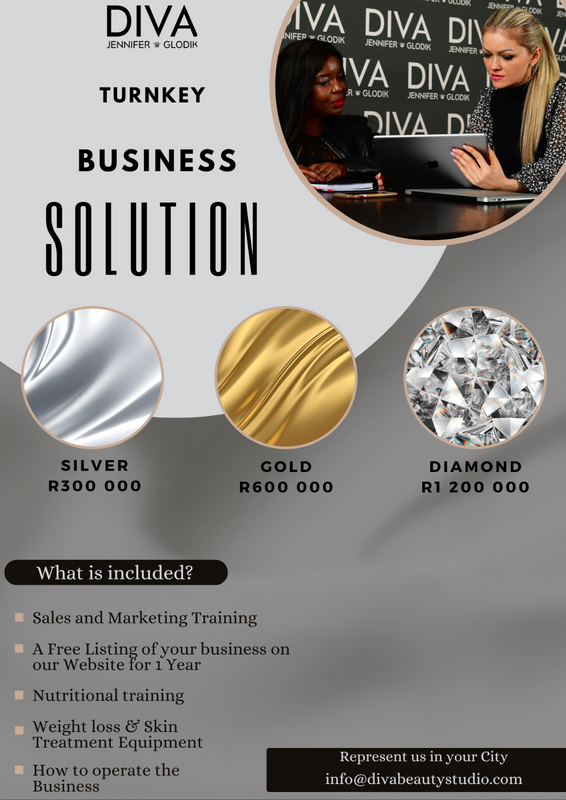 Business Solution