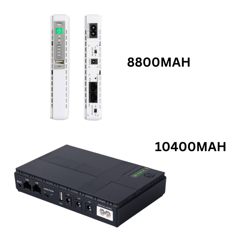 BACKUP MICRO UPS 8800MAH