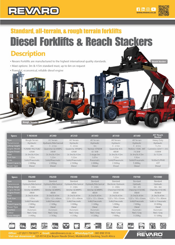 2024- Revaro forklifts Standard,  All Terrain and Rough Terrain 2 -10 tons