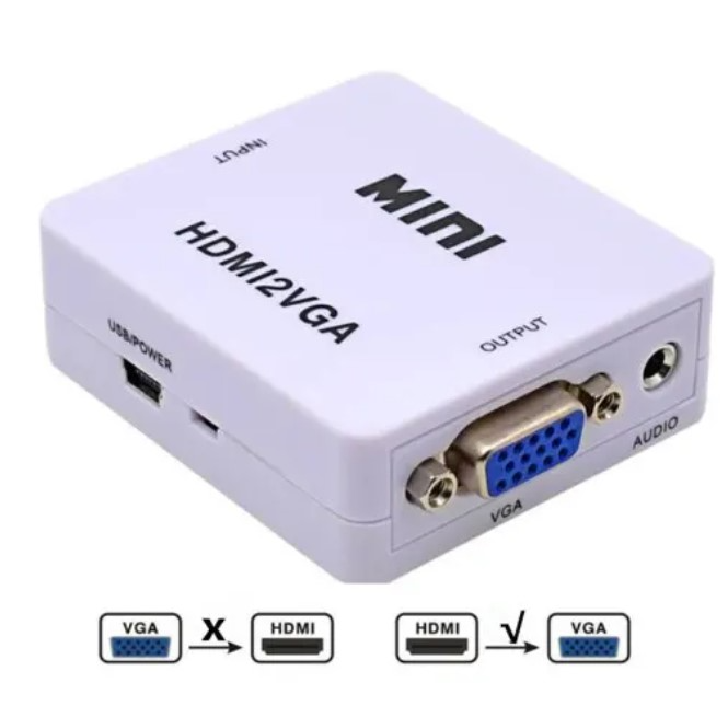 Brand New! Converter VGA to HDMI 1080p Audio Adapter for PC Laptop TV Box Computer Display Projector