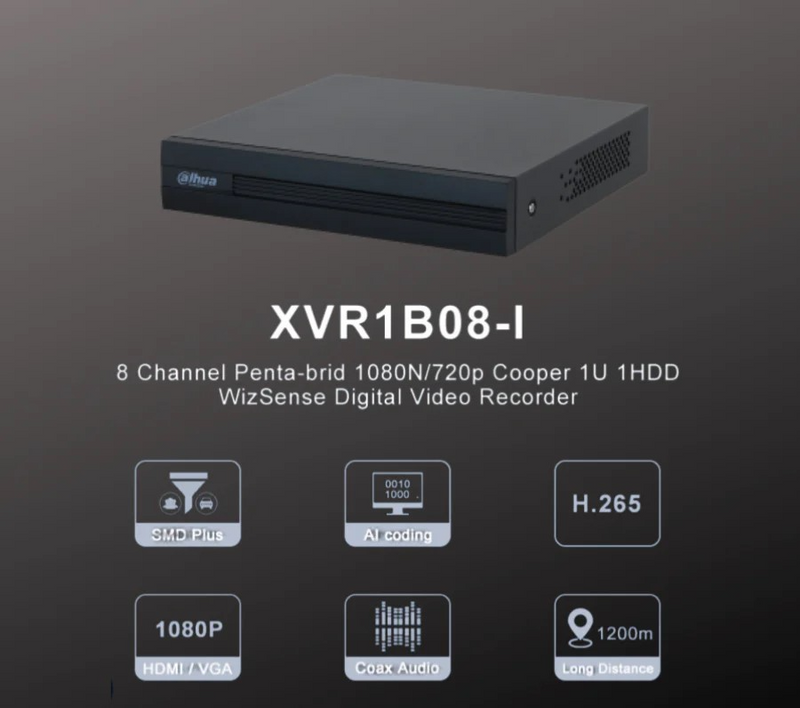 Dahua 8 Channel Penta-Hybrid Wizsense DVR for R1099