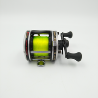 Fishing reels, Other