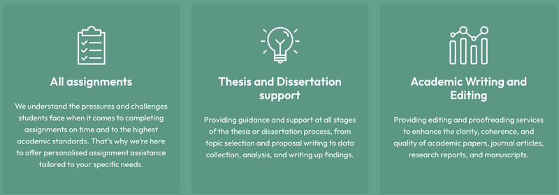 Assignment, Thesis/Dissertation, Academic and Business Research Proposal