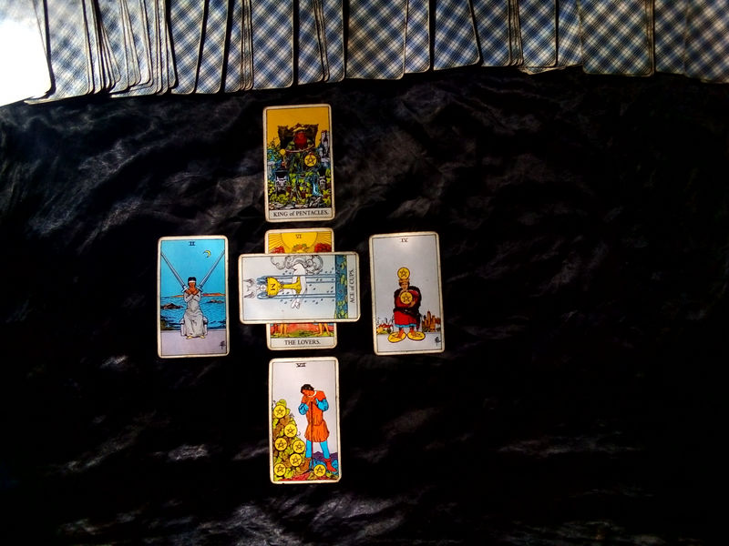 Tarot card readings/Fortune Teller
