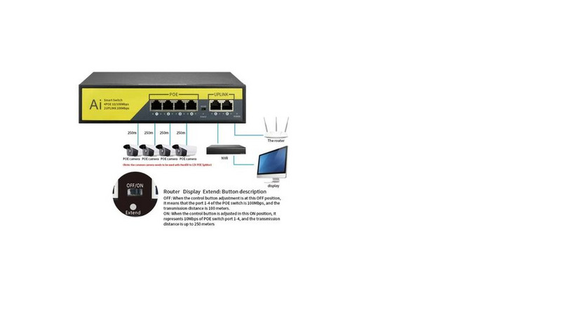 6-Port PoE Ethernet Network Switch Network Power Over Ethernet Injector for IP Cameras NVRs Etc