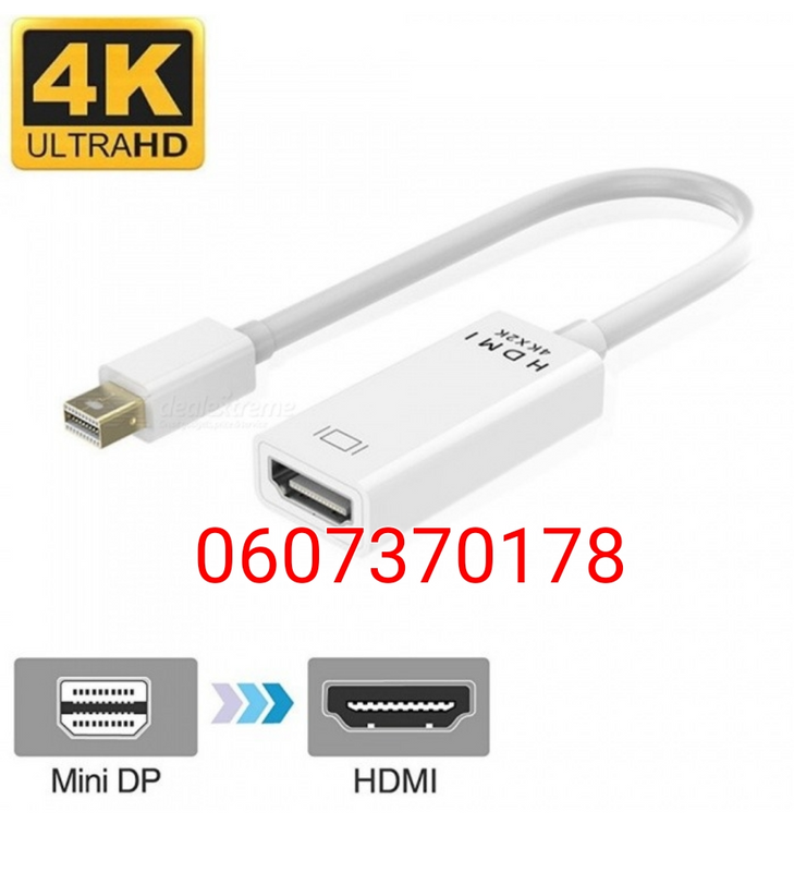 Thunderbolt Mini Display to HDMI Adapter (Brand New)