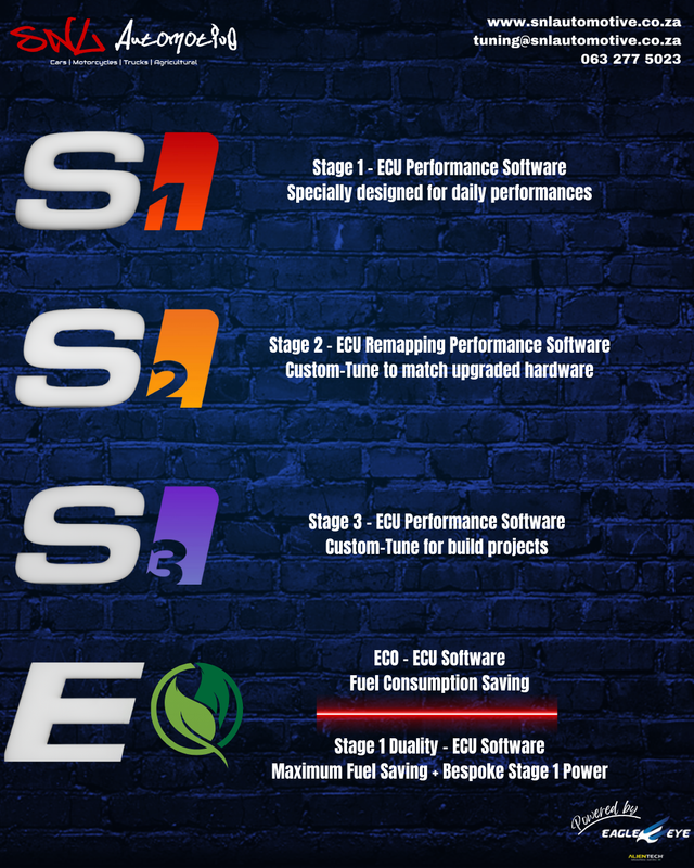 ECU Tuning | Eco &amp; Perfomance