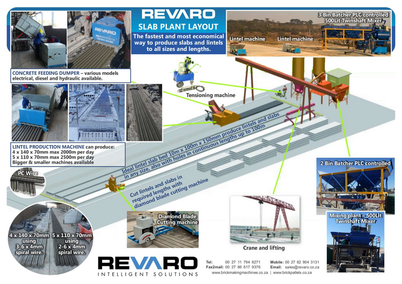 Revaro Push former for lintels, slabs poles and walling