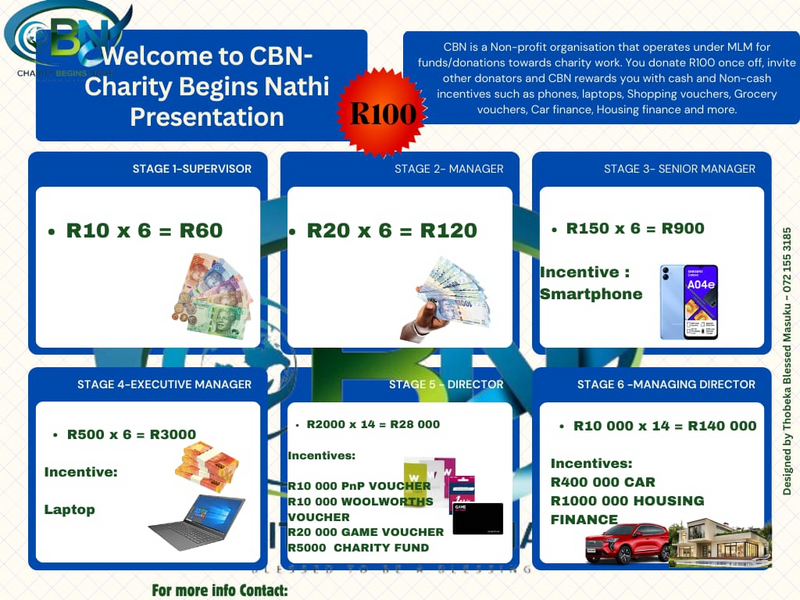 CBN Networkmarketing