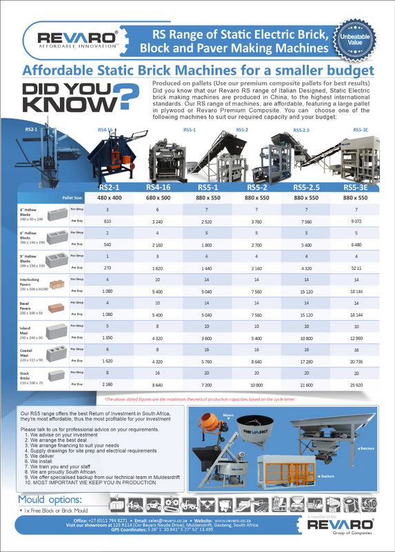 Brick and Block making machines static manual and semi automatic