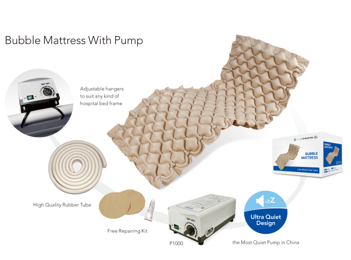Alternating Pressure Bubble Pad Mattress - Brand New, FREE DELIVERY. On Sale, While Stocks Last.
