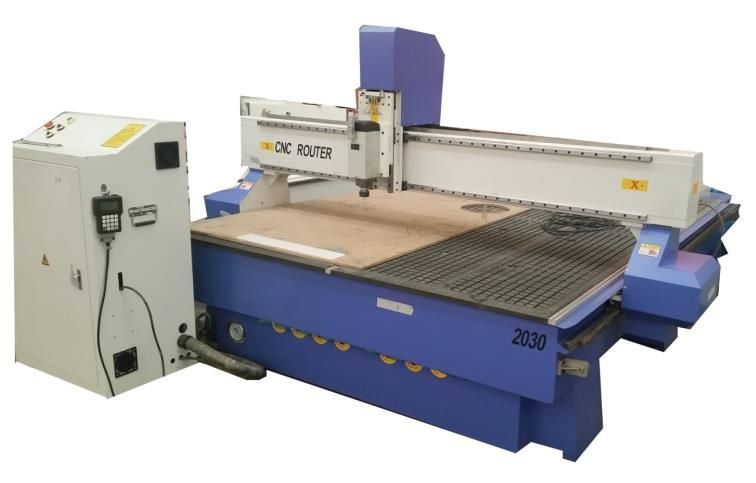, TheCNC Routers .2030