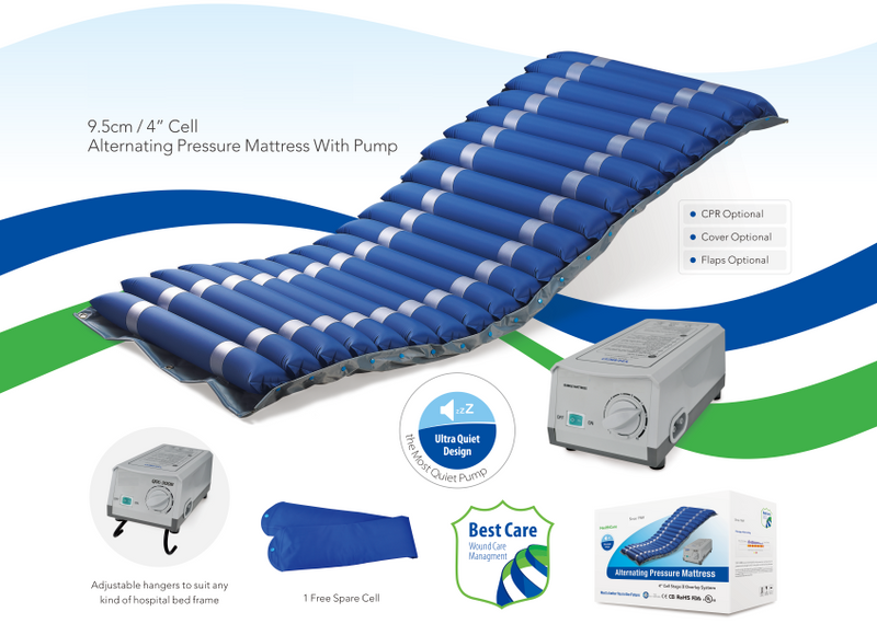 Ripple Alternating Pressure Mattress - Brand New, FREE DELIVERY. On Sale, While Stocks Last.