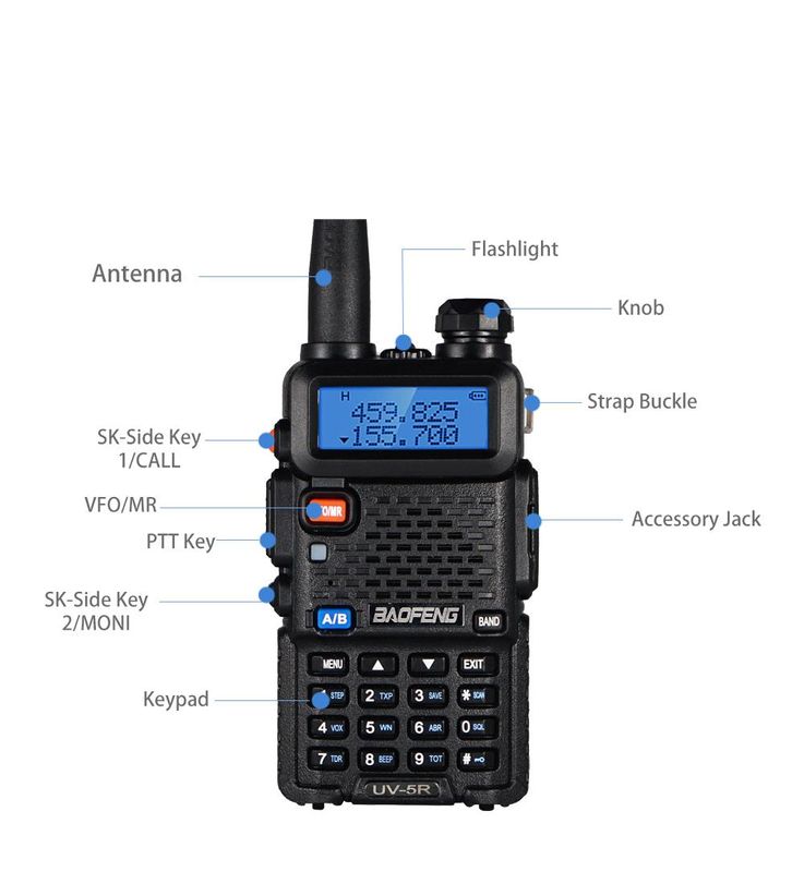 8W Dual Band Vhf Uhf Hands uv-5r Walkie Talkie Best Range 5-8km