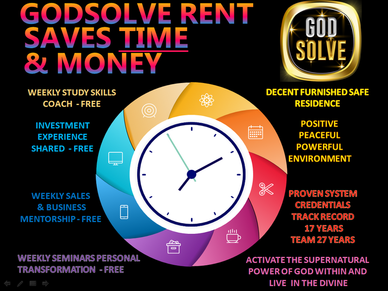 STUDENT ACCOMMODATION. GODSOLVE SPONSORED MENTORS get you to destroy the invisible enemy
