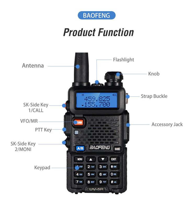 2 Way Radios Vhf Uhf Handheld Ham Walkie Talkie UV-5R