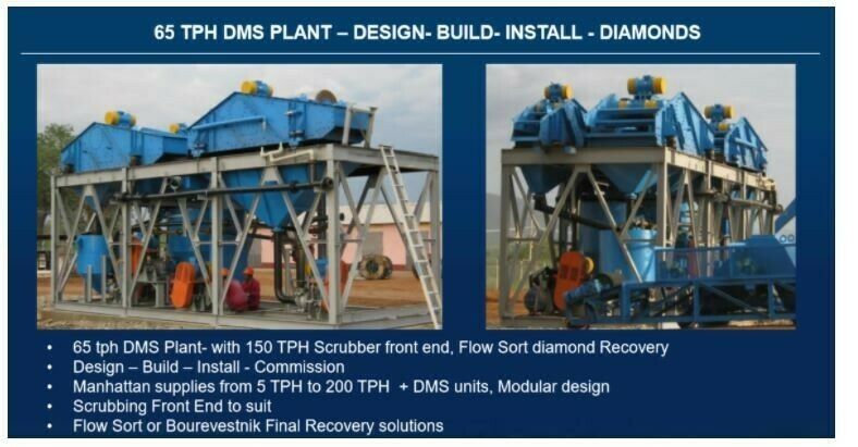 60 TPH Diamond Wash Plant -30mm Diamonds