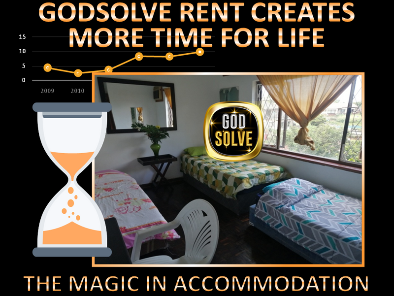 Room to Rent at GODSOLVE ROOMS . With Godsolve Onsite Mentors, life will never be the same