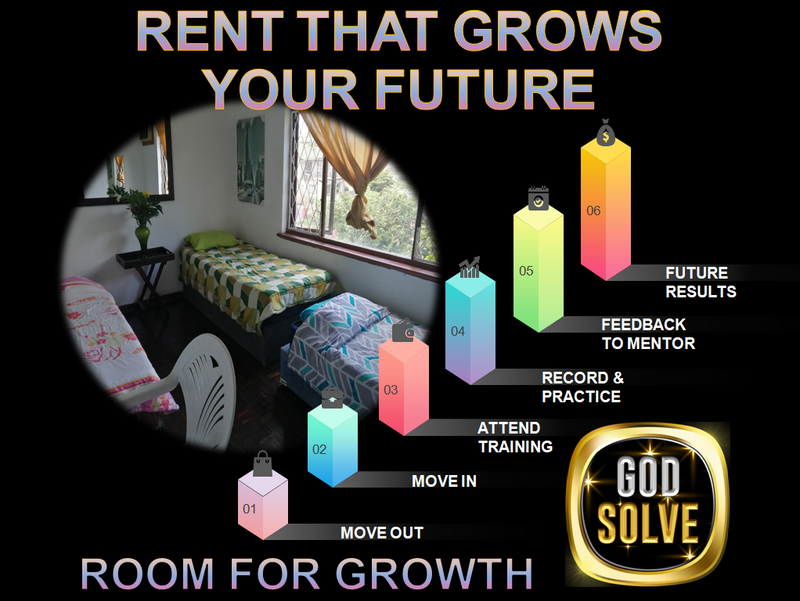 Single Room in Durban. GODSOLVE Mentors get you into wisdom and happiness for life.