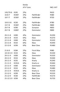 Kenda Quad and Mx tyres