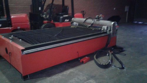kolie 81Plasma Cutters For Sale. Making People Successful In A Changing World.