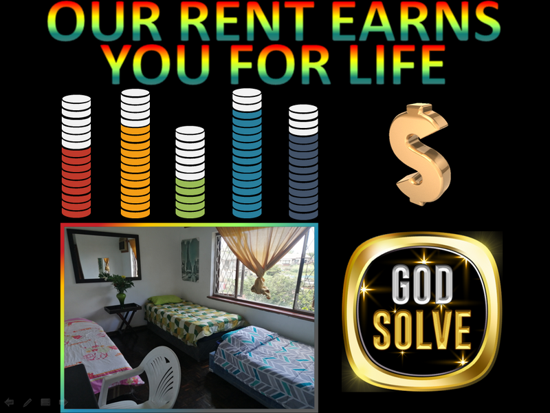 Godsolve Rent  brings Gods presence. Godsolve gives strategy to survive rough times ahead