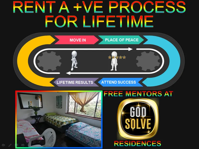 GODSOLVE RESIDENCES IN DURBAN with Mentors to  strategize to make the most of your life