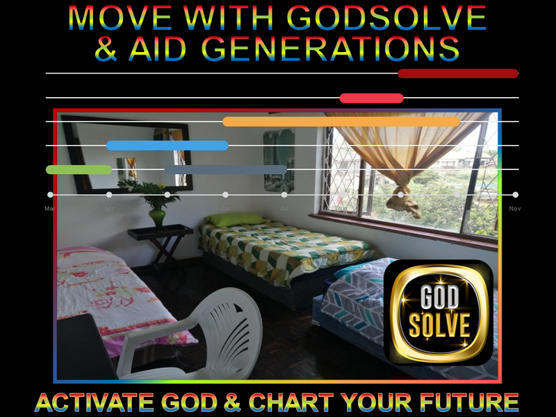 Godsolve Rent  Moves Lives.  No matter where you are in your life, dont miss this chance