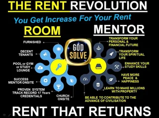 Godsolve Rent  brings Gods presence. Learn to rewire your brain for lasting transformation