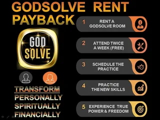 Godsolve Rooms to Share . Our Mentors give the best strategies to see you thru tough times