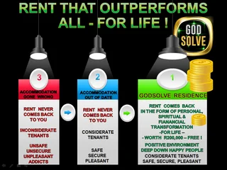 Student Accommodation In Durban. Godsolve Has Praise, Prayer And Free Onsite Study Mentor